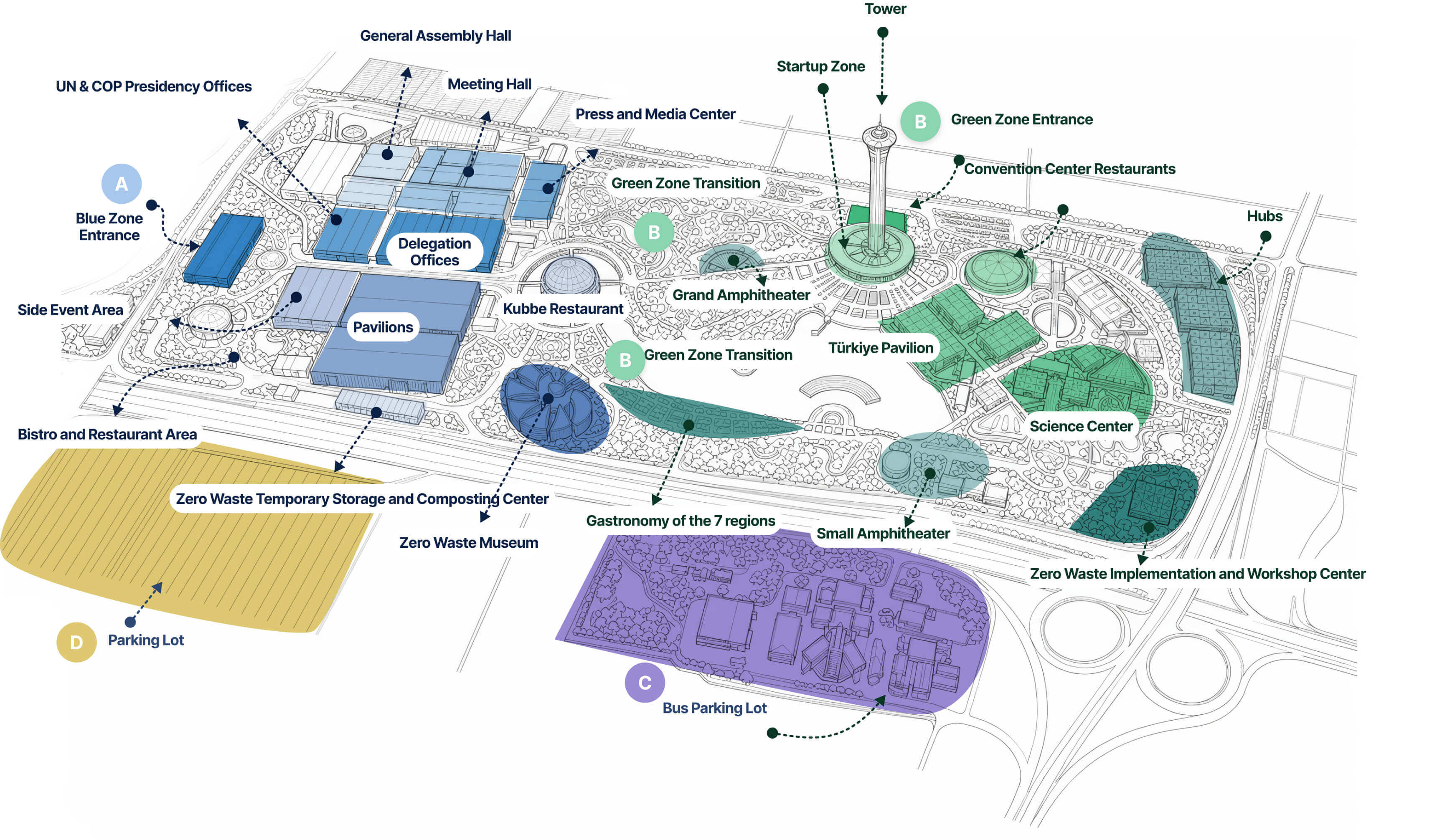Aerial photograph of the COP31 venue